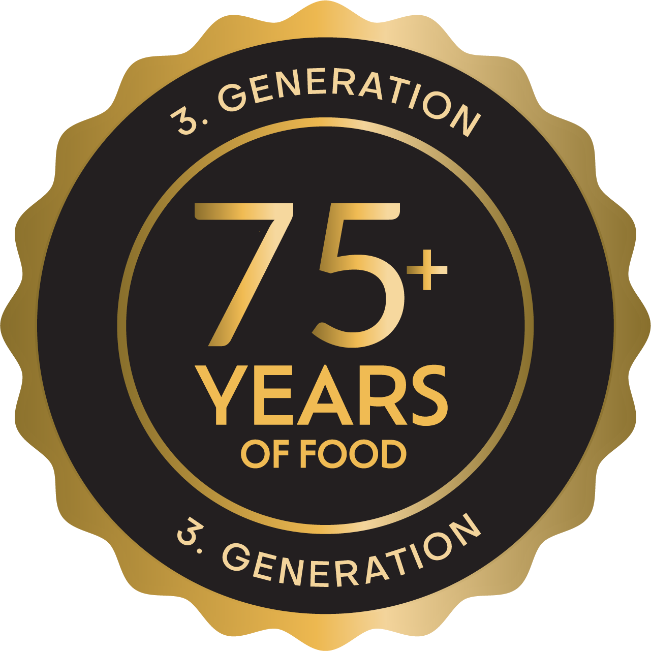 75+ Years